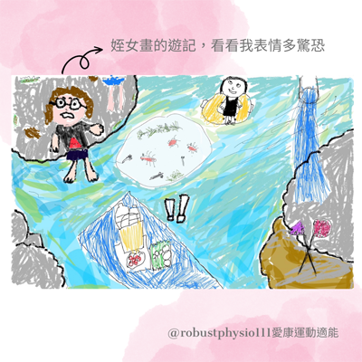 有關跌倒文章(下) 愛康適能