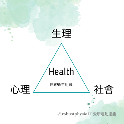 何謂健康 愛康適能